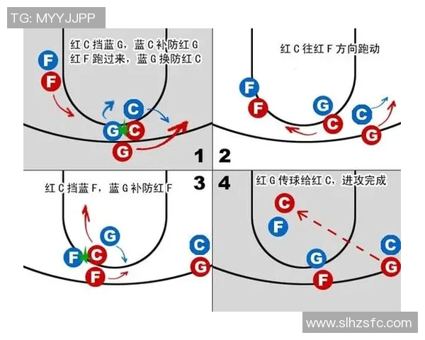 深圳篮球队快攻战术深度解析与实战应用探讨