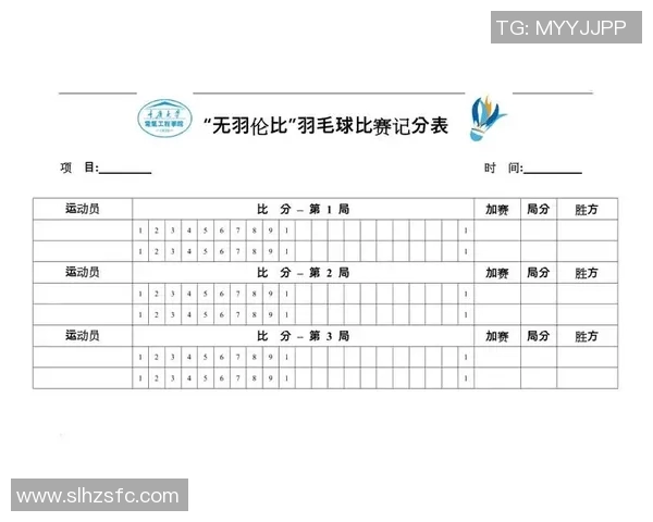 全运会羽毛球积分榜更新成都队以73分稳居第一名 全运会羽毛球积分榜更新成都队以73分稳居第一名