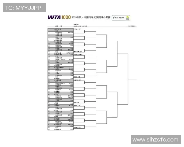 南京网球队选拔赛精彩点评与节奏表现分析 南京网球队选拔赛精彩点评与节奏表现分析