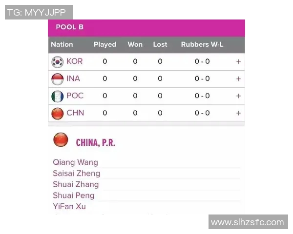 广州网球队在联合会杯中的心理素质分析与表现评估