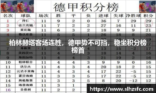柏林赫塔客场连胜，德甲势不可挡，稳坐积分榜榜首