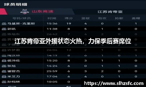 江苏肯帝亚外援状态火热，力保季后赛席位