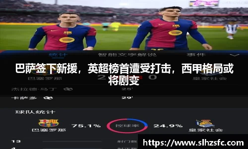 巴萨签下新援，英超榜首遭受打击，西甲格局或将剧变