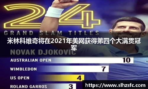 米林科维奇将在2021年美网获得第四个大满贯冠军
