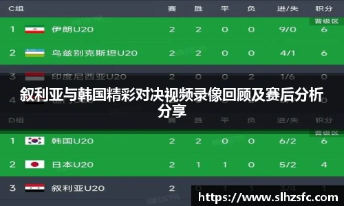 叙利亚与韩国精彩对决视频录像回顾及赛后分析分享