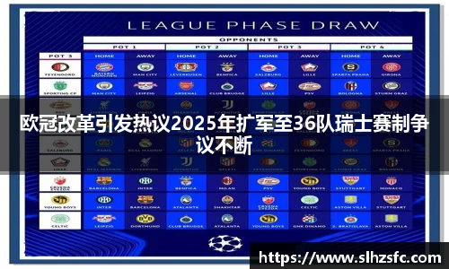 欧冠改革引发热议2025年扩军至36队瑞士赛制争议不断